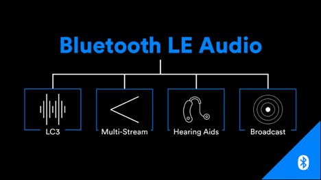 The-4-Key-Features-Of-Bluetooth-LE-Audio