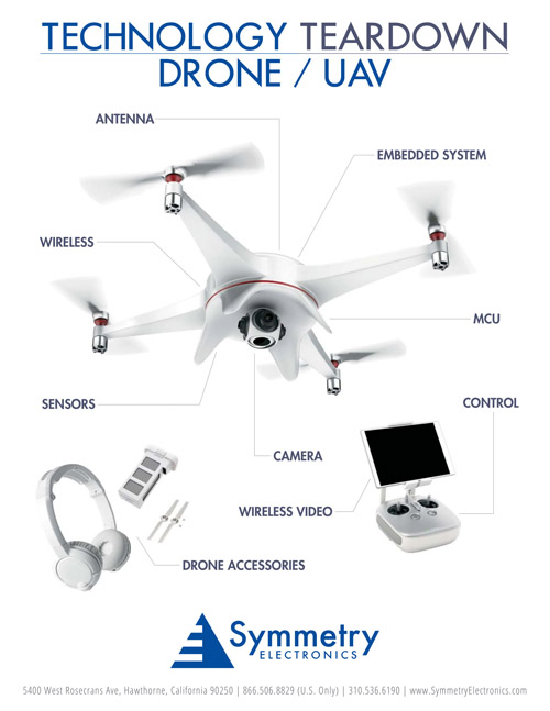 Drones